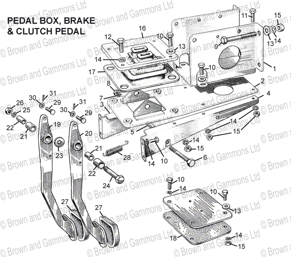 Image for Pedal box. Clutch & brake pedal